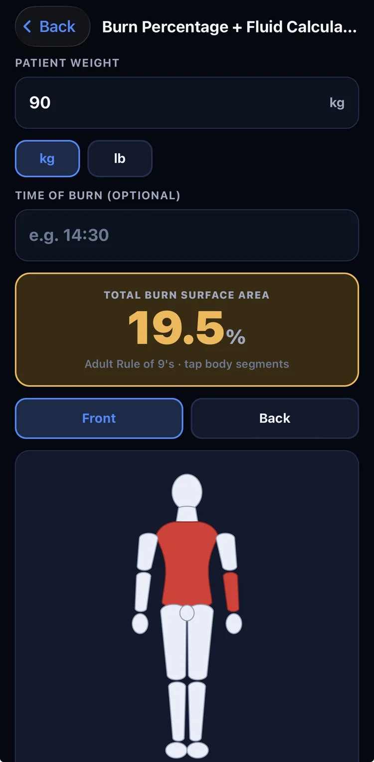 Burn percentage and fluid calculator with patient weight input and a tappable Rule of Nines body diagram showing total burn surface area