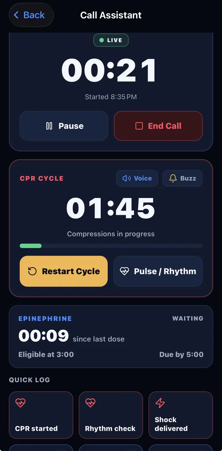 Call Assistant screen with live call timer, CPR cycle countdown, epinephrine timing window showing eligible and due times, and one-tap quick log buttons
